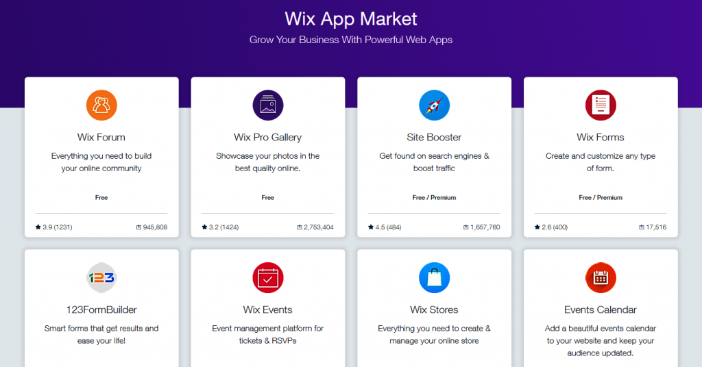 wix business plan features